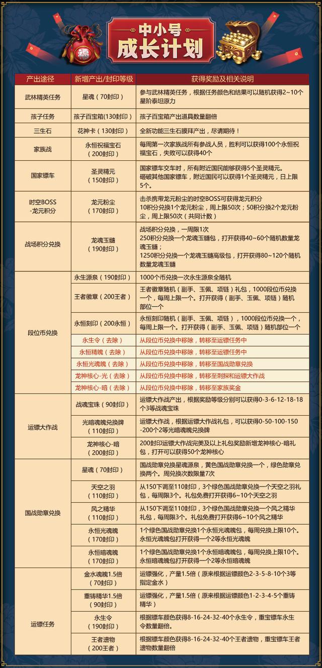 新澳天天开奖资料大全最新开奖结果查询下载,全方位展开数据规划_YLW9.796家庭影院版