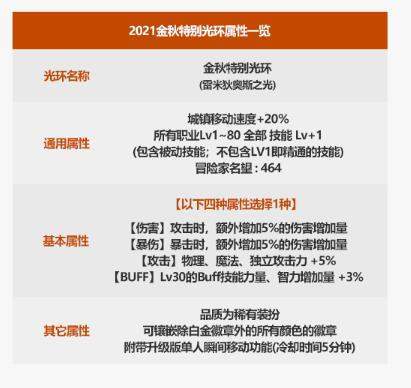 2024年正版奥马免费资料,释意性描述解_RGX9.593云端版