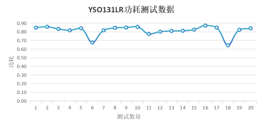 第2408页