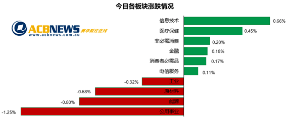 49218009.соm查询新澳开奖结果,科学分析严谨解释_VXS83.517无线版