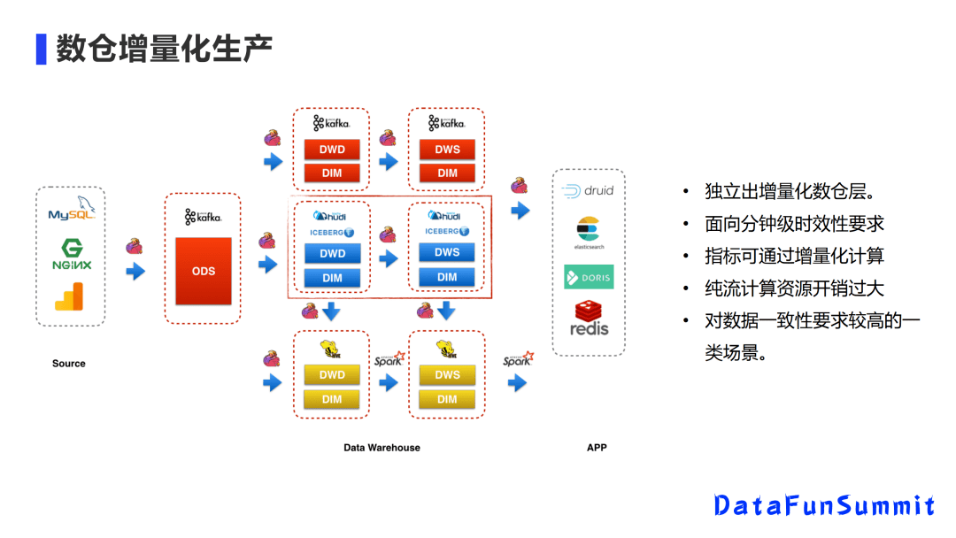 新奥门新资料大全免费,即时解答解析分析_IMQ83.513商务版