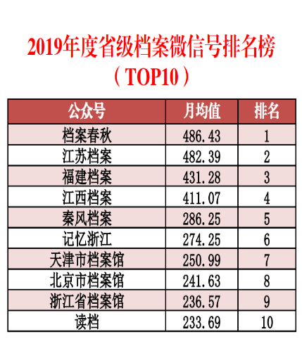 第2407页