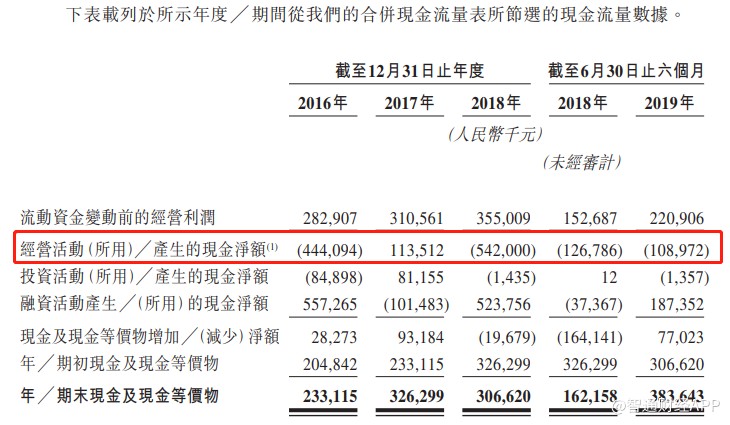 澳门开奖记录开奖结果2024,科学分析解释说明_UFK83.311梦想版