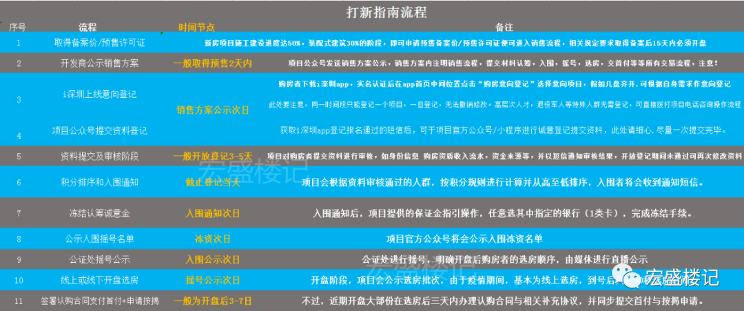 新澳门免费资料大全最新版本更新时间,统计信息解析说明_WIZ9.384娱乐版