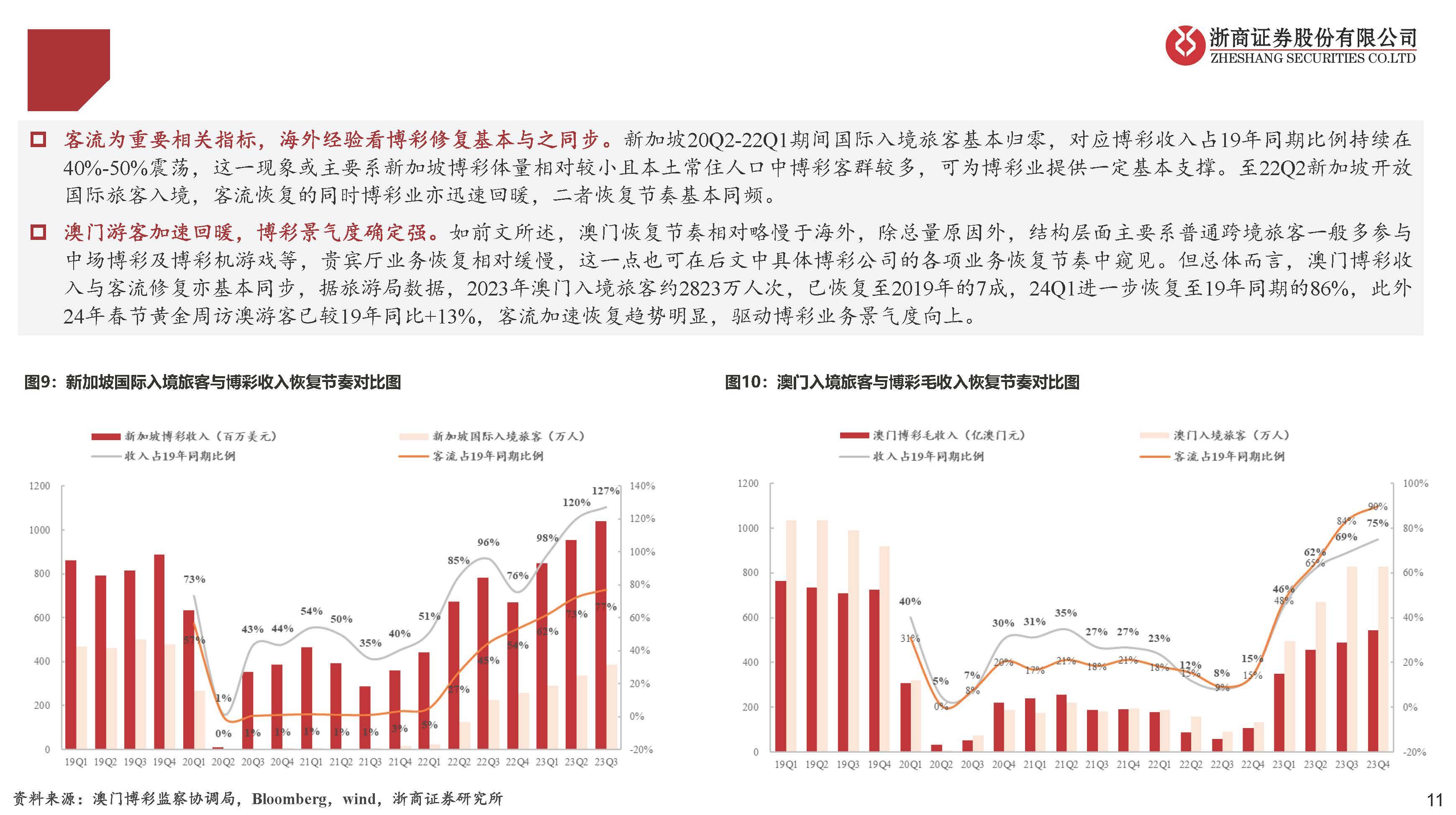 澳门彩家禽,推动策略优化_NPQ9.223品牌版