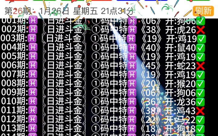 澳门一肖一码100%期期精准／98期,精细化实施分析_ISF83.121珍藏版