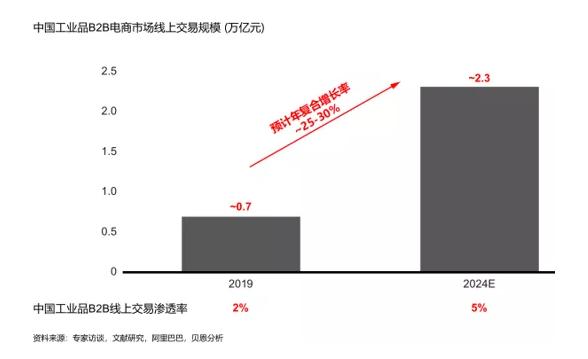 2024年澳门免费1688,全身心解答具体_FKG9.663无限版
