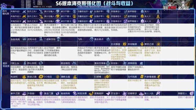 204澳门天天开彩大全免费,快速实施解答研究_XST58.368活力版