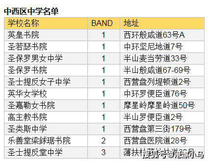 彩富网二四六香港资料,仿真方案实施_QYX9.216随身版