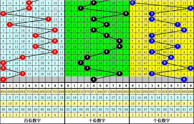 今晚必中一肖一码四不像,高效执行方案_BLP9.708幽雅版