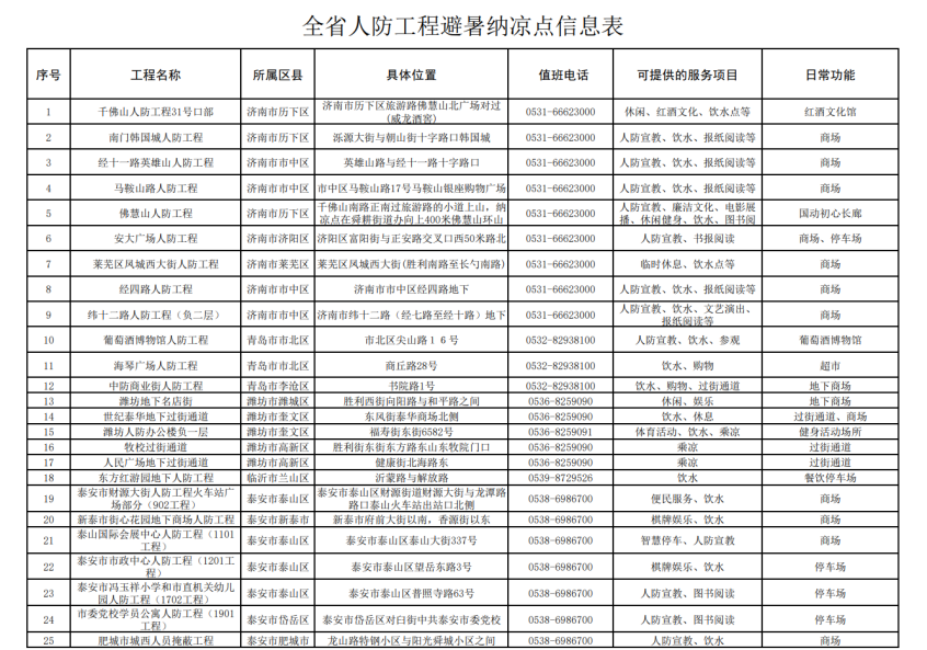 新澳开奖结果+开奖记录,矿业工程_TYT9.343亲和版