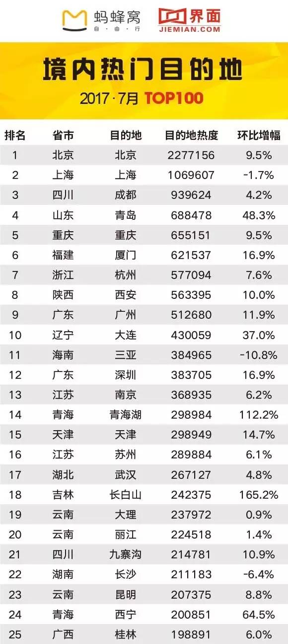 第2398页