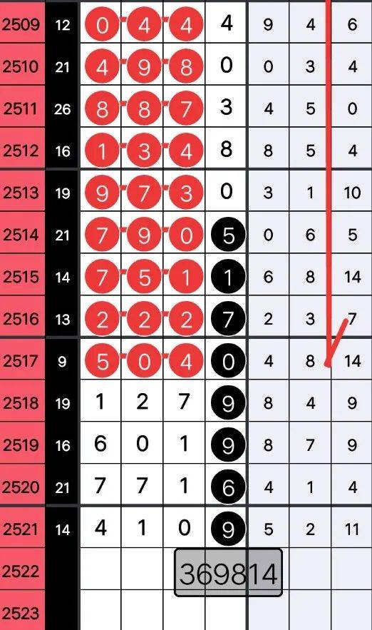 7777788888王中王开奖记录,制定评价等级和标准_GPC83.679私人版