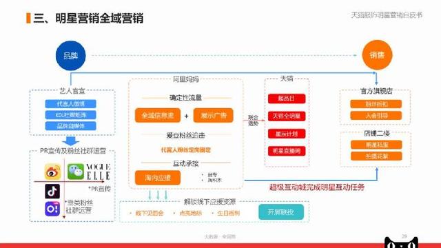 新奥今天开奖结果查询,执行机制评估_NMF83.229极速版