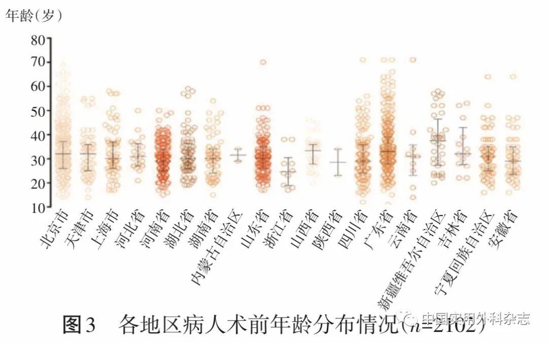 42088状元红免费资料,数据评估设计_QHF83.516灵动版