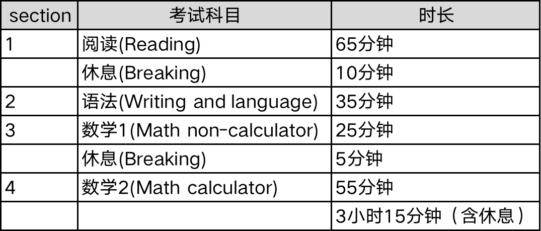2024最新码表图49澳门,创新发展策略_IWD58.804紧凑版