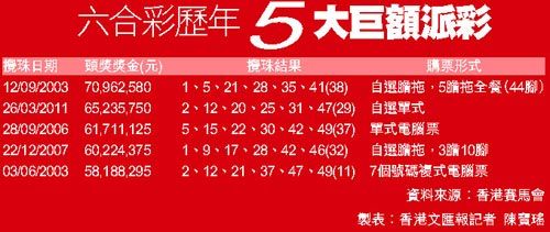 2024年香港六合王中王,專家解析意見_LAH83.461旗舰款