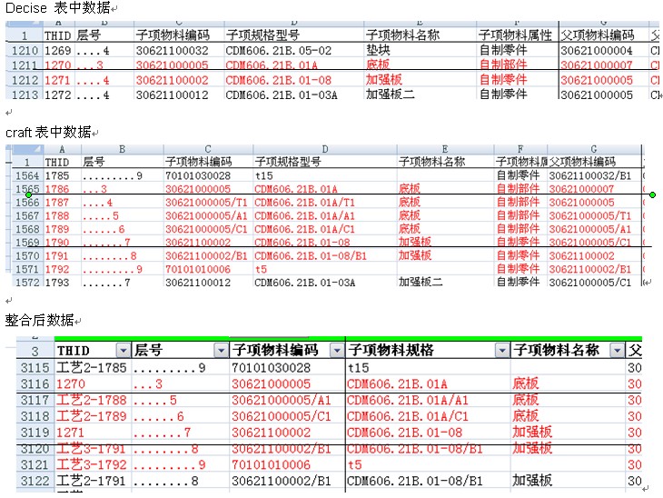 澳门18码精准100%,数据整合解析计划_DBG58.287商务版