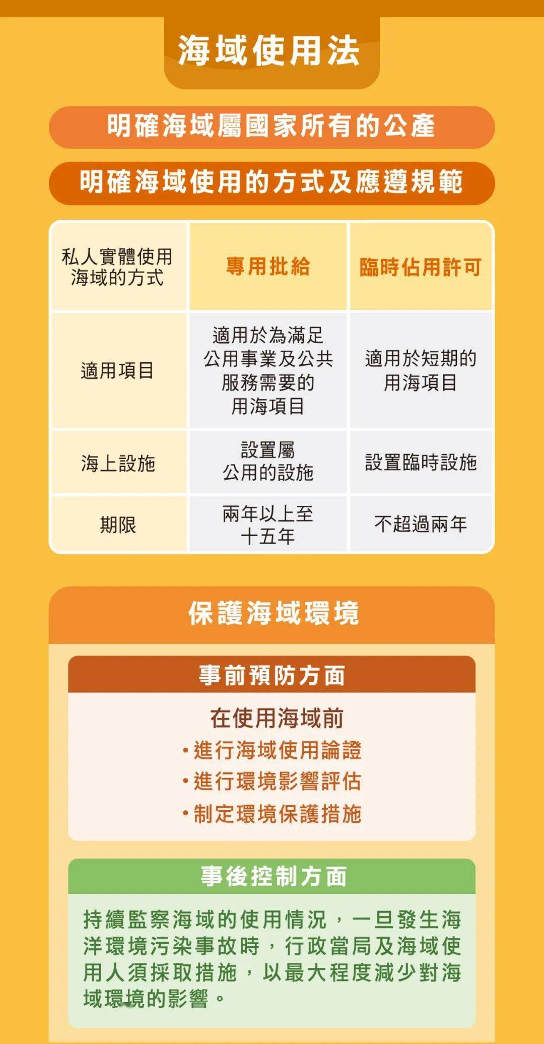 六叔公澳门资料2024年,标准执行具体评价_PTL83.847神话版