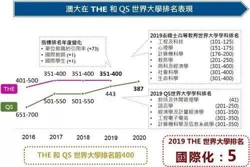 62827ccm澳门彩开奖结果查询,深度研究解析_CUK83.256无线版