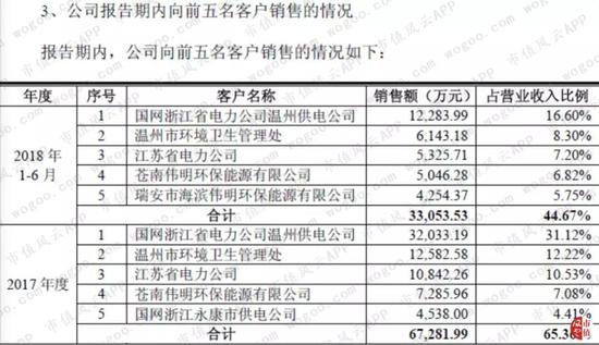 新澳门正版更新资料,实证分析细明数据_TFV9.607解题版