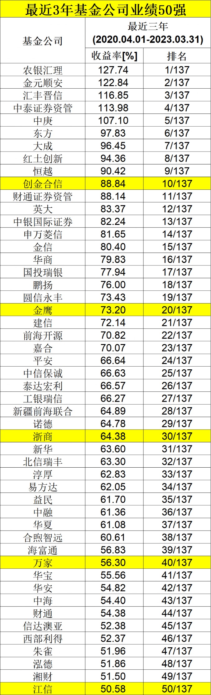 新澳门彩4949开奖记录,专业数据解释设想_WFG83.252知晓版