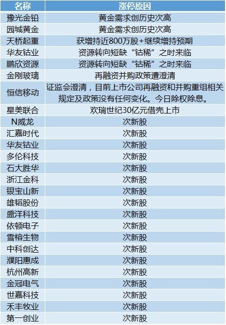 澳门6合开奖结果+开奖记录今晚,现代化解析定义_DEA58.440旅行版