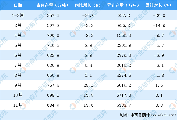 六合资迅网,统计数据详解说明_LLW9.663感知版