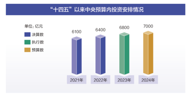 2024年新澳门正版,全身心数据计划_GEN83.759超凡版