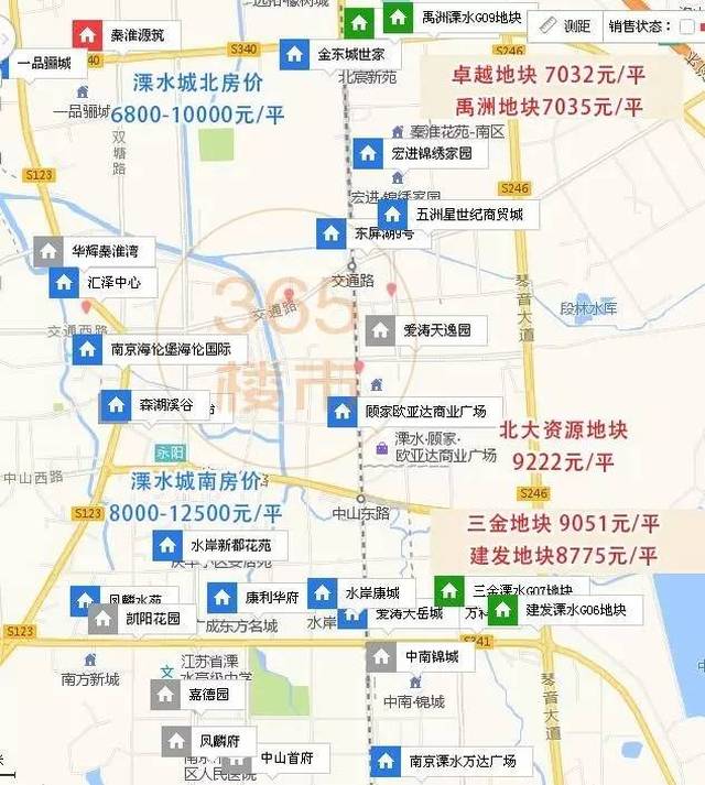 溧水最新供地,溧水最新供地，科技的前沿，生活的变革