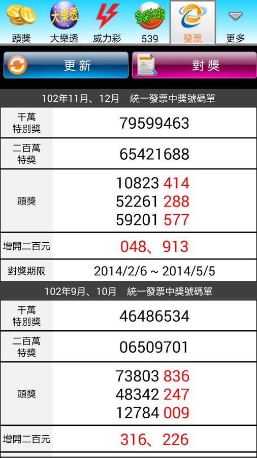 香港开彩开奖+结果记录,统计数据详解说明_KUN9.788实验版