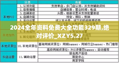 24年全年資料免費大全優勢,專家解析意見_NHA9.820语音版