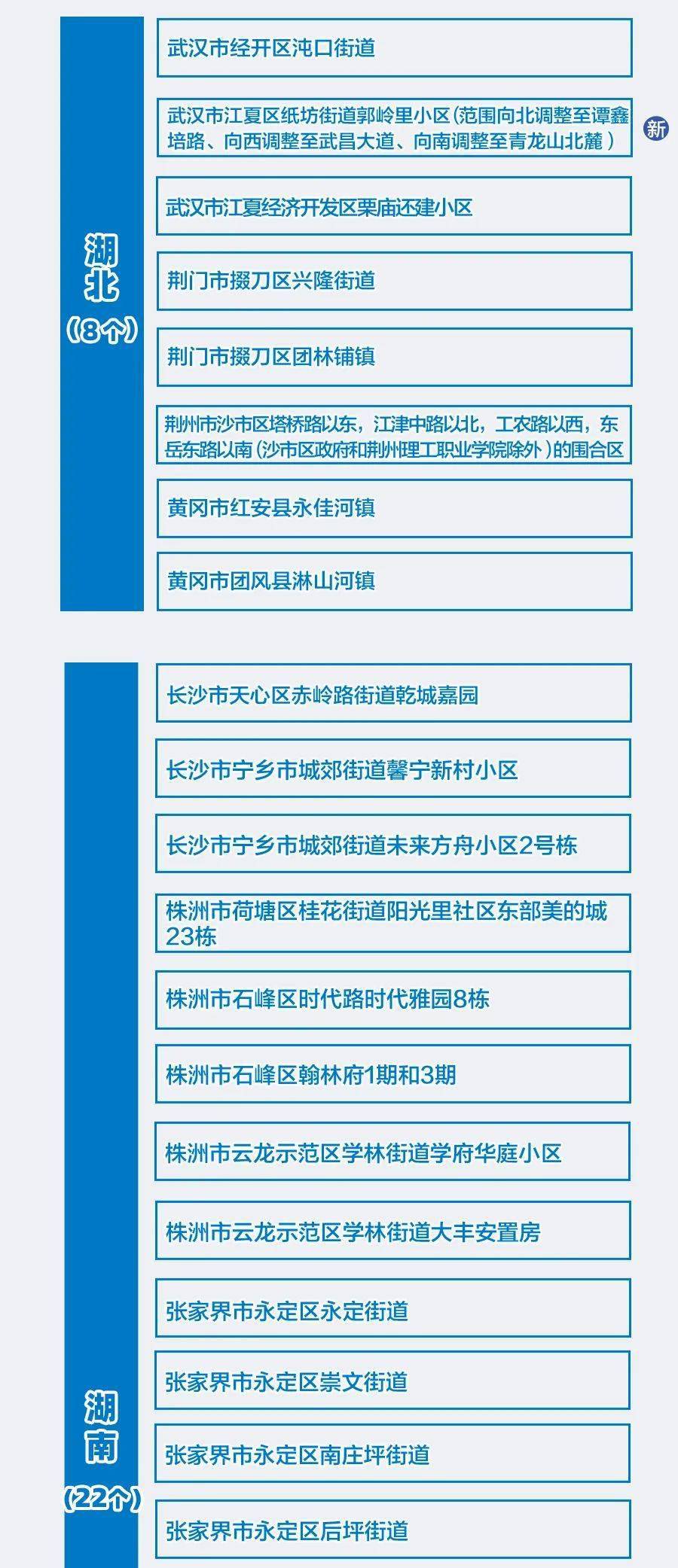 韩国入境隔离政策最新动态，背景、进展与影响