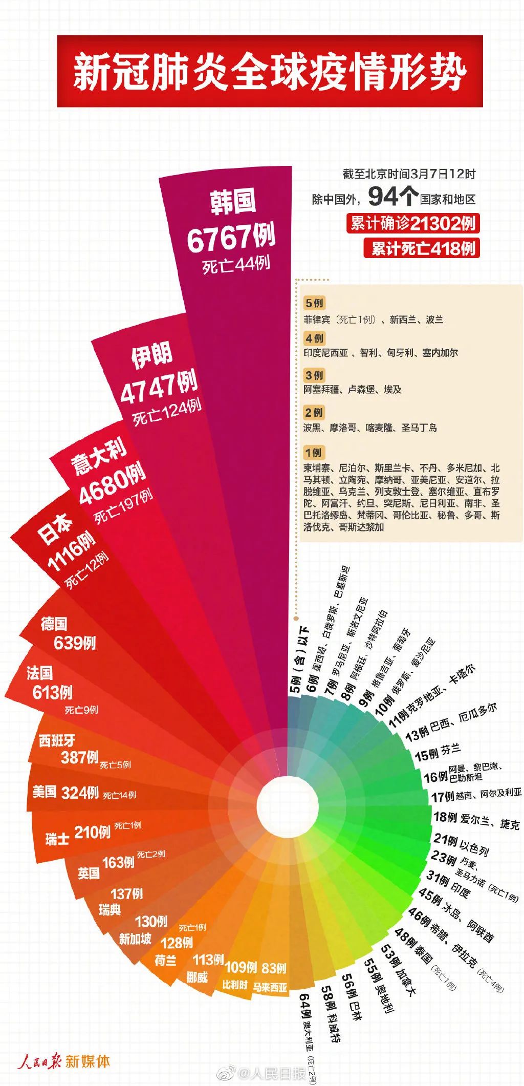 新澳天天精资科大全,数据获取方案_HOQ83.500传达版