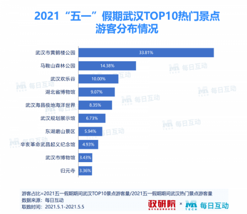 新澳天天彩正版资料的背景故事,稳固执行战略分析_旅行版56.133