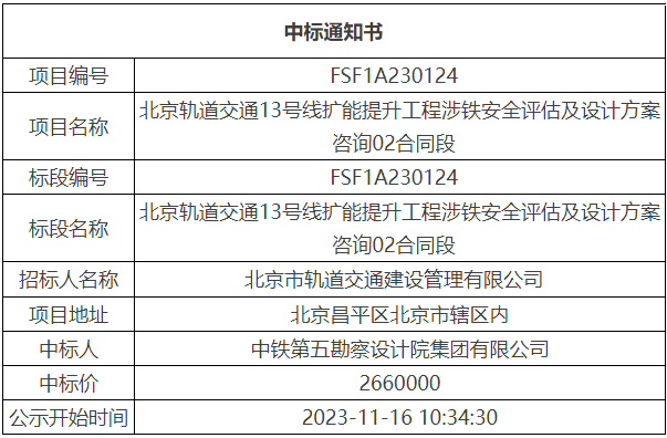 新澳门一肖中100%期期准,安全设计方案评估_触控版49.851