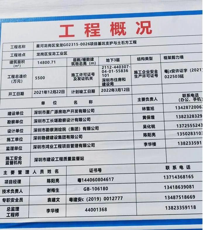 宝龙海能达最新招工信息火热发布，职业梦想从这里启航！