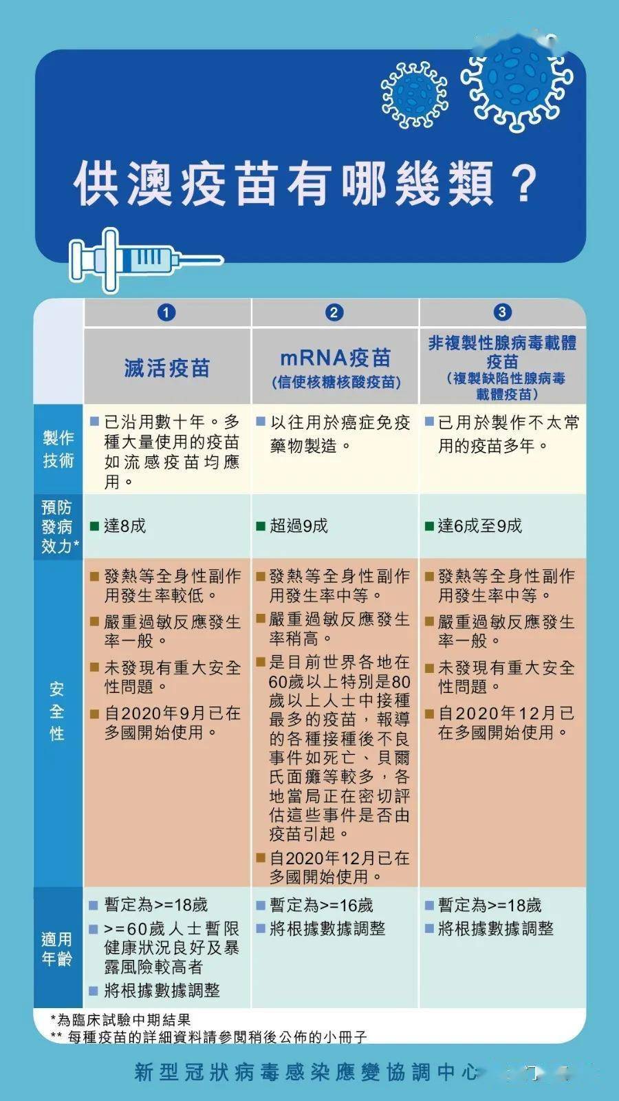 新澳门今晚开特马结果,科学分析解释说明_习惯版9.801