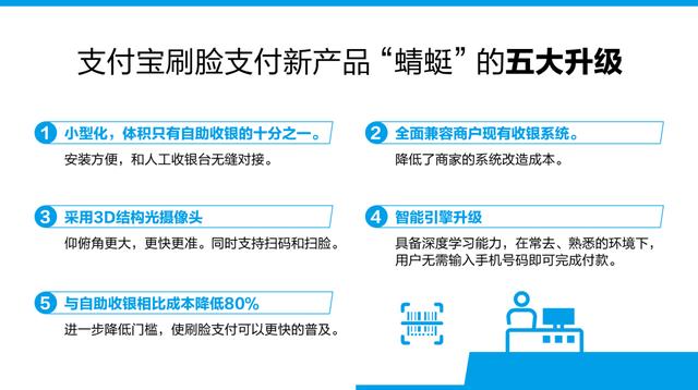 第1797页