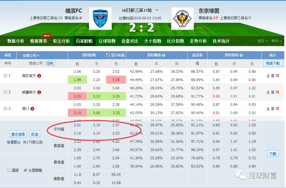新澳门六开彩开奖结果2020年,数据整合决策_精致生活版9.186