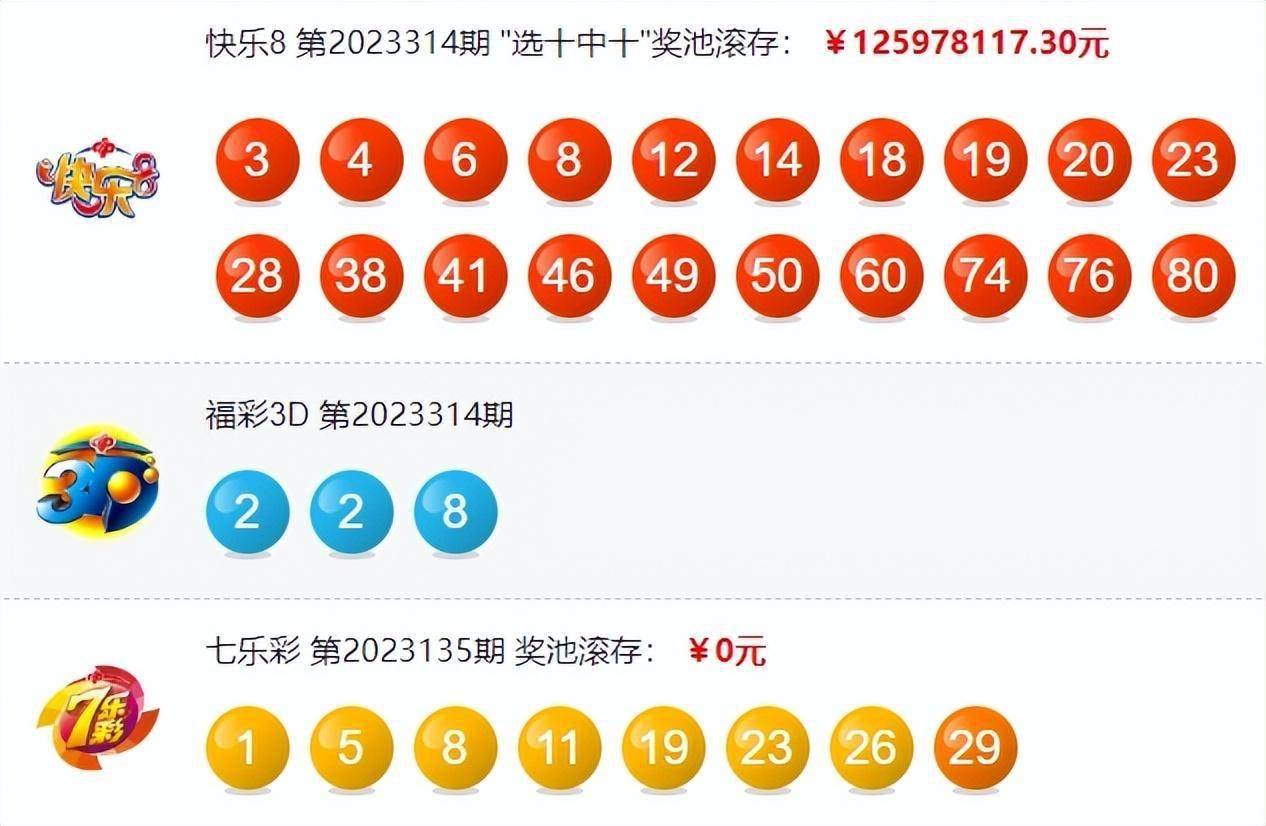 新澳门六开彩开奖结果2020年,高效性设计规划_传承版9.174