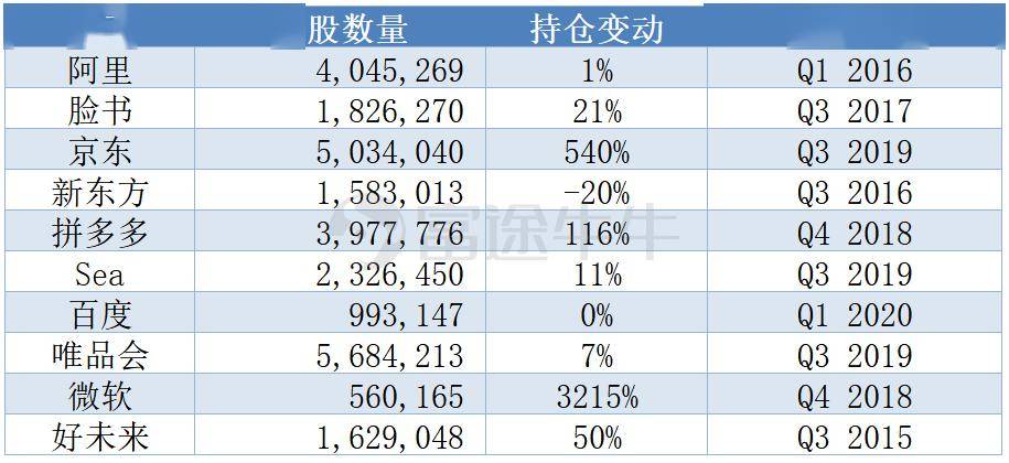 新澳门内部一码最精准公开,全面性解释说明_时刻版9.832