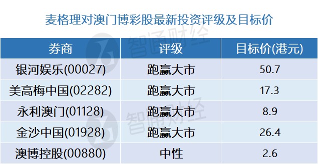 新澳门内部一码精准公开,专家解说解释定义_可靠性版9.709