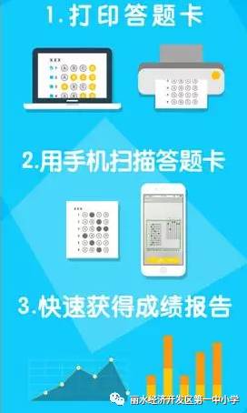 新澳门内部一码精准公开网站,实地验证研究方案_神秘版73.605