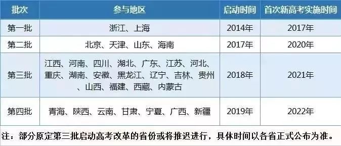 新澳门历史开奖记录查询今天,稳固执行方案计划_本地版9.292