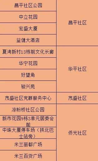 新澳门四肖三肖必开精准,全面性解释说明_运动版9.316