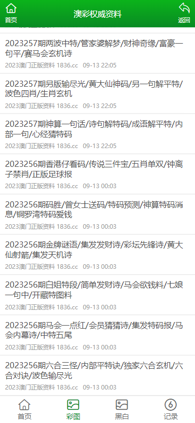 新澳门天天开好彩大全开奖记录,精细评估方案_影音版56.380