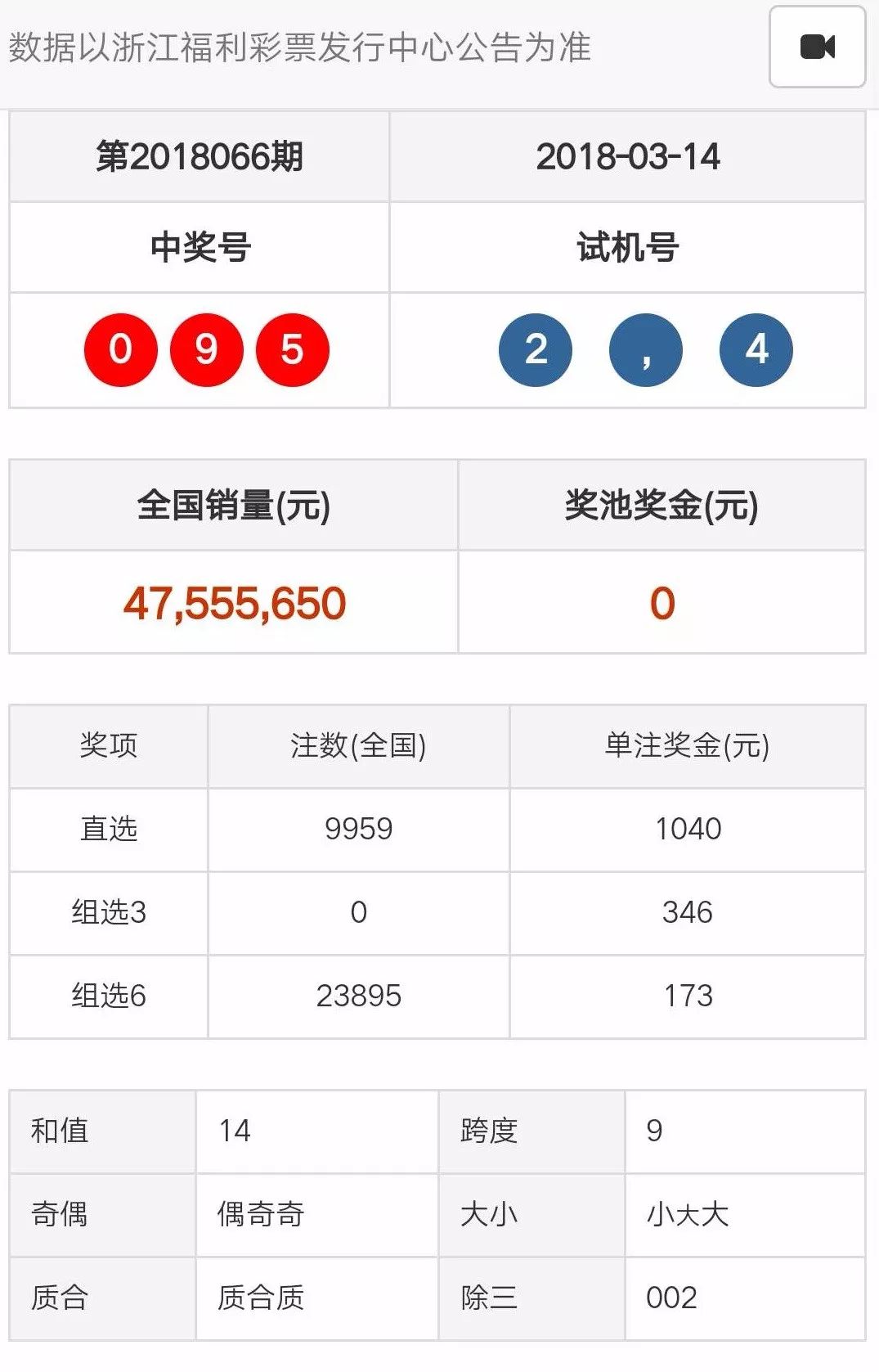 新澳门天天彩开奖结果出来,决策支持方案_性能版56.979