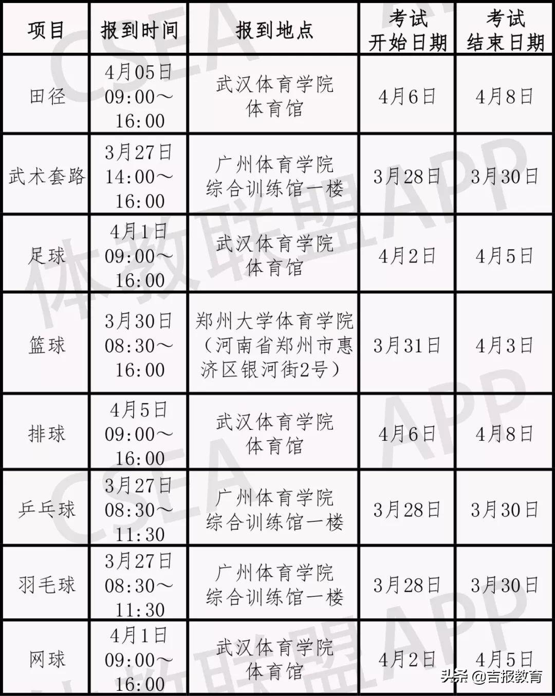 衡阳单招舞弊案最新进展纪实
