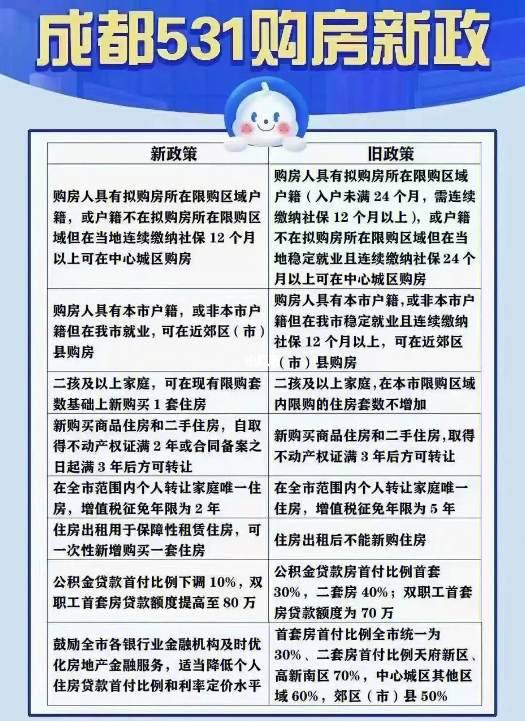 第1768页